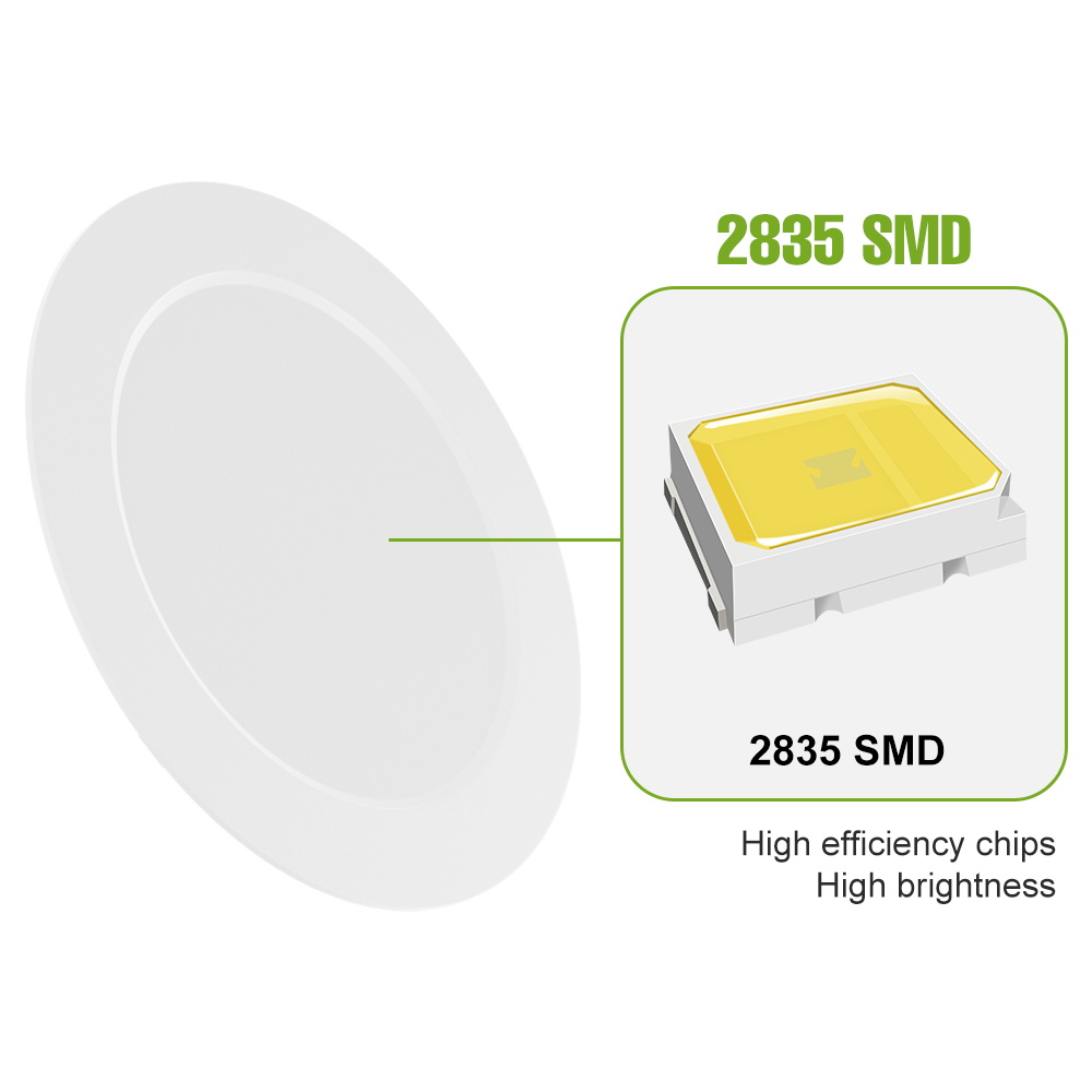 LED Plafondlamp Verzonken Rond - Kitchen Appliances In White recensie en prijs
