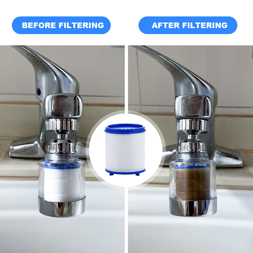 Kraanwaterfilter voor keuken v - Kitchen Appliances Unit recensie en prijs