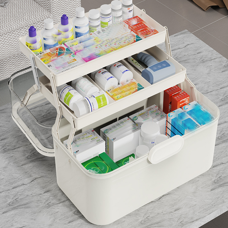Medicijnopbergdoos/distributie - Kitchen Appliances In White recensie en prijs