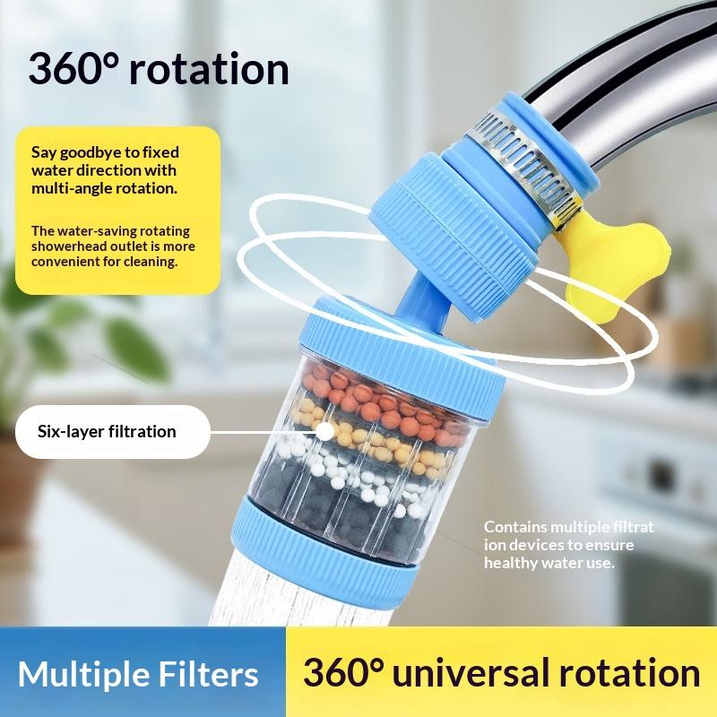 Kraan Waterfilter 360° Rotatie - Kitchen Appliances Unit recensie en prijs