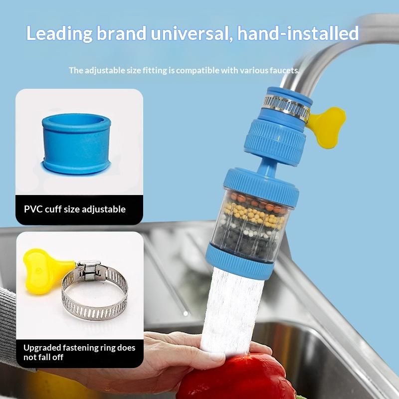 Kraan Waterfilter 360° Rotatie - Kitchen Appliances Unit recensie en prijs