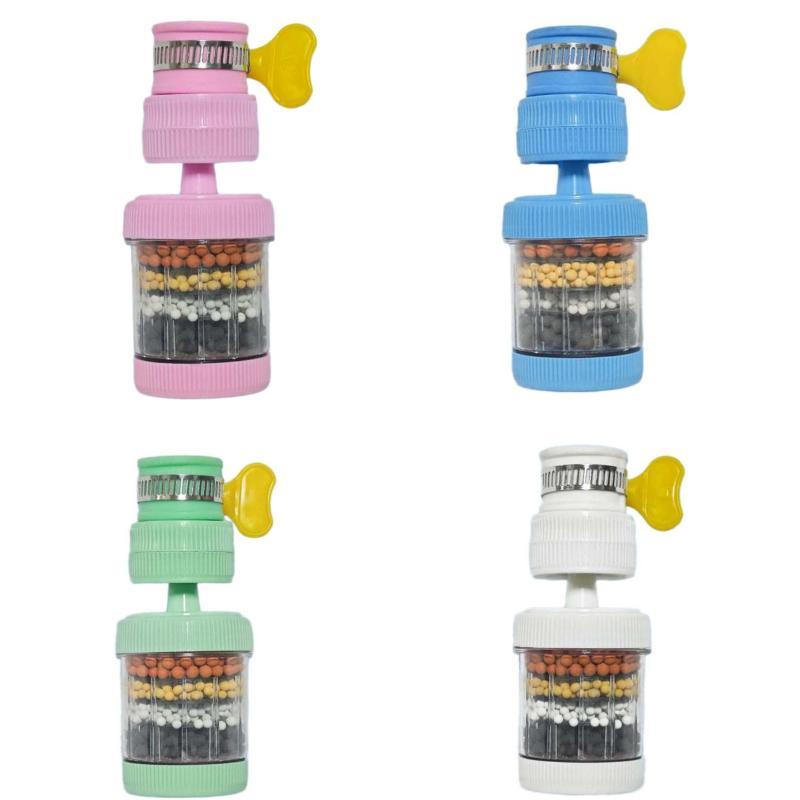 Kraan Waterfilter 360° Rotatie - Kitchen Appliances Unit recensie en prijs