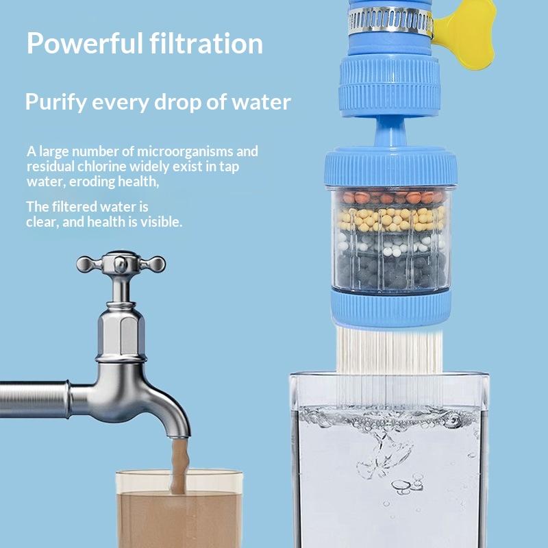 Kraan Waterfilter 360° Rotatie - Kitchen Appliances Unit recensie en prijs